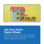Carousel frame explaining ways homeowners can use home equity for renovations, debt, or long-term goals.