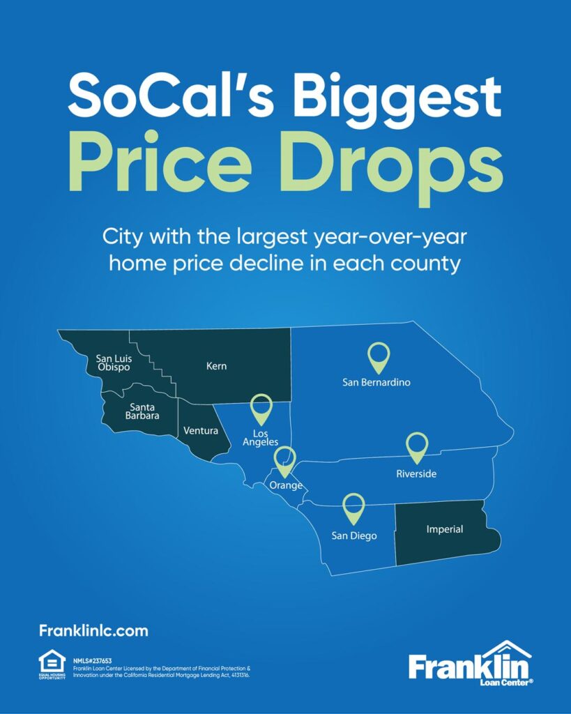 Map summarizing Southern California cities with the largest year-over-year home price declines.
