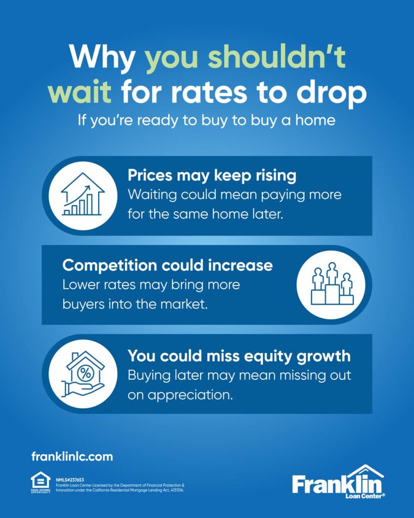 Infographic explaining how waiting for lower rates can mean higher prices, competition, and lost equity growth.