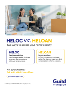Large-format Guild Mortgage infographic comparing a HELOC flexible credit line with a fixed-rate HELOAN.