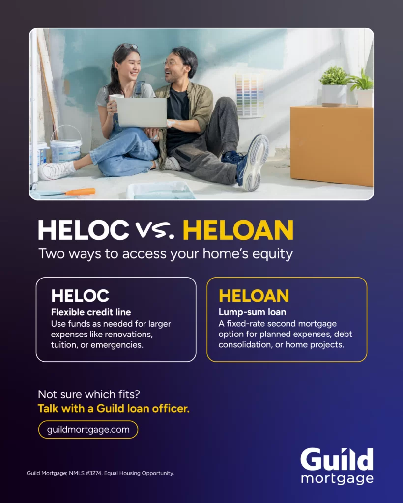 Revised dark gradient Guild Mortgage infographic comparing HELOC and HELOAN options.