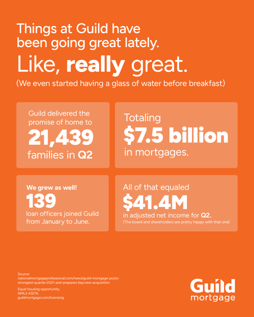 Orange Guild Mortgage infographic summarizing Q2 families served, mortgage volume, hiring, and adjusted net income.