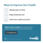 Franklin Loan Center minimum credit scores by loan type, slide 2 of 2