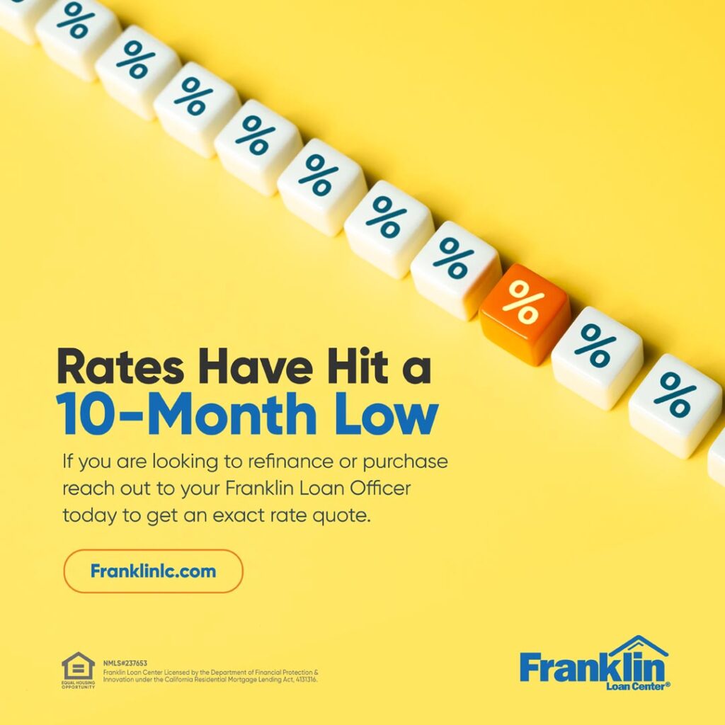 Franklin Loan Center graphic announcing mortgage rates at a 10-month low