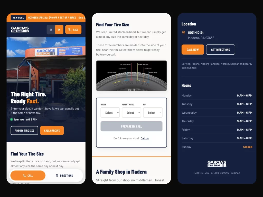 Three mobile screens of the Garcia's Tire Shop site: hero with sticky Call and Directions bar, tire-size finder, and location and hours.
